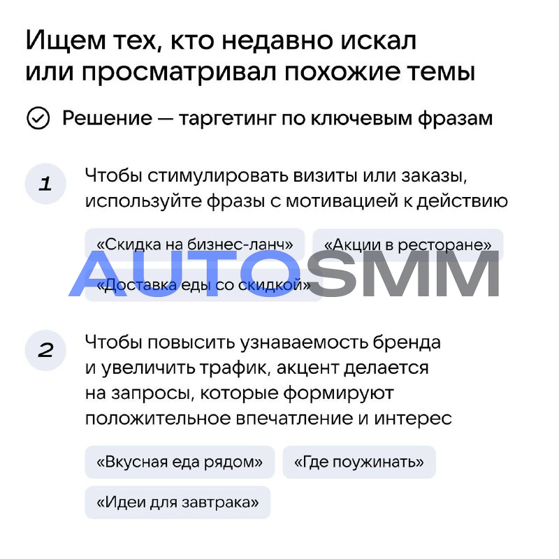 Голодные клиенты vk: научный подход к поиску и привлечению через VK рекламу 2 additional image 73