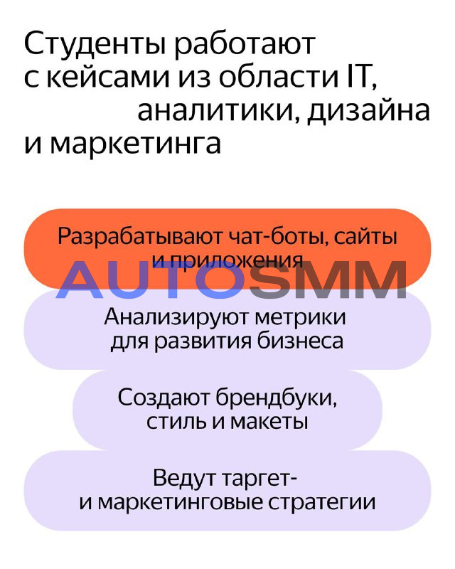 Яндекс Практикум кейсы: студенты работают над реальными проектами от 30+ заказчиков 3 additional image 78