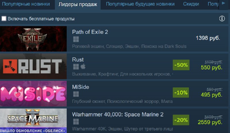 ```html
10 секретов успешного инди-маркетинга: как два российских разработчика сделали MiSide инди-хитом с миллионами продаж
``` 5 additional image 61