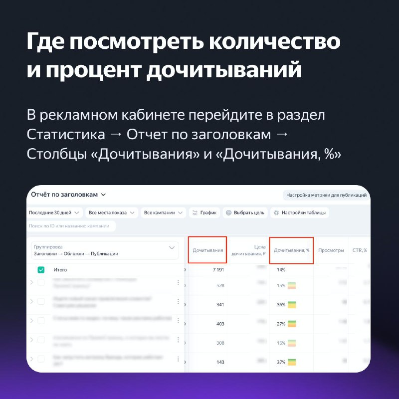 Низкий рейтинг и мало дочитываний: 8 креативных способов повысить ваши результаты — эффективный гид для профессионалов 2 additional image 22