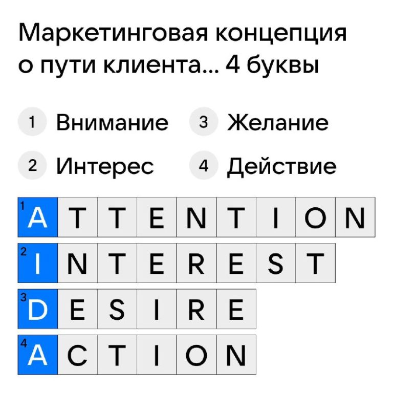 aida вконтакте эффективная реклама