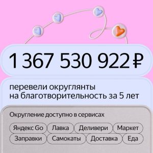 яндекс благотворительность помощь пользователям