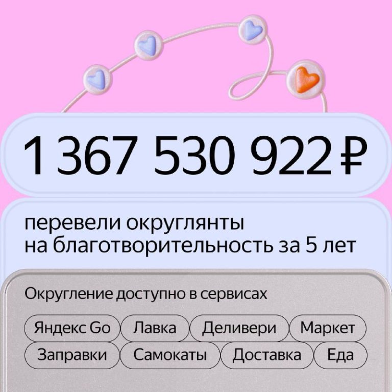 яндекс благотворительность помощь пользователям