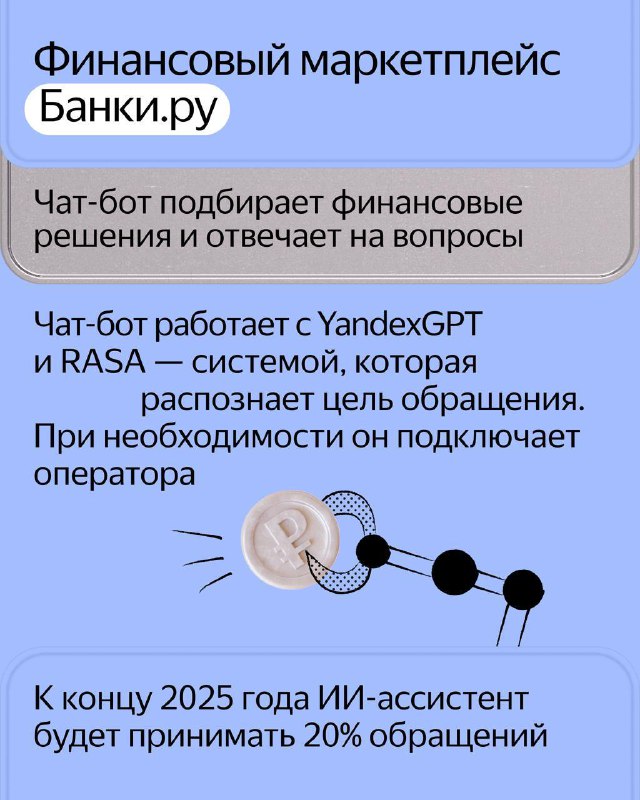 11 эффективных яндексgpt интеграций: цифровой сомелье, финансовый консультант и другие бизнес-решения 5 additional image 2