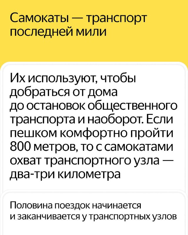 ```html
Яндекс Go аренда: 7 фактов о том, почему 94% пользователей выбирают самокаты как основной транспорт
``` 3 additional image 8