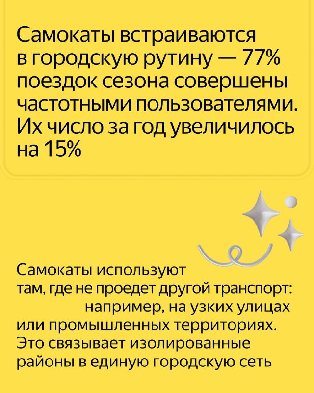 ```html
Яндекс Go аренда: 7 фактов о том, почему 94% пользователей выбирают самокаты как основной транспорт
``` 4 additional image 9