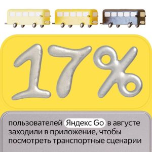 Яндекс Транспорт: ключевые факты о втором по размеру сервисе в супераппе Яндекс Go, которые должен знать каждый профессионал 10 Яндекс Транспорт интерфейс приложения