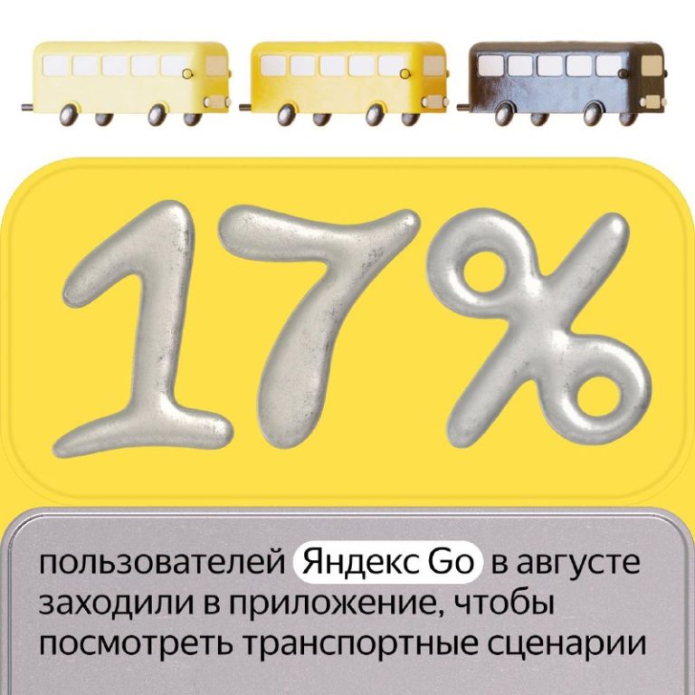 Яндекс Транспорт интерфейс приложения