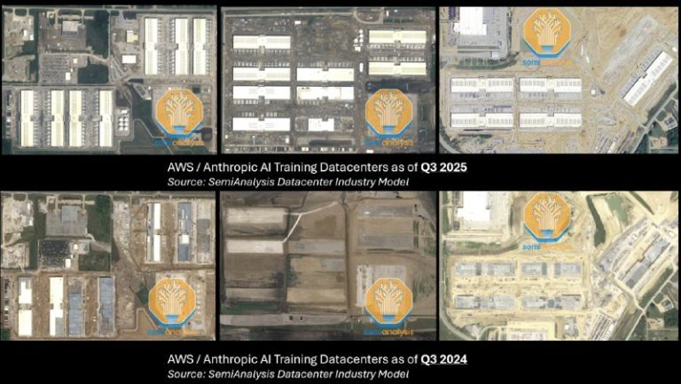 Облачный интеллект AWS Anthrop