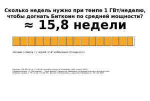 Фабрика ИИ: 14 шагов к внедрению долгосрочных целей Альтмана и их значение для отрасли 2 Фабрика ИИ: внедрение долгосрочных целей