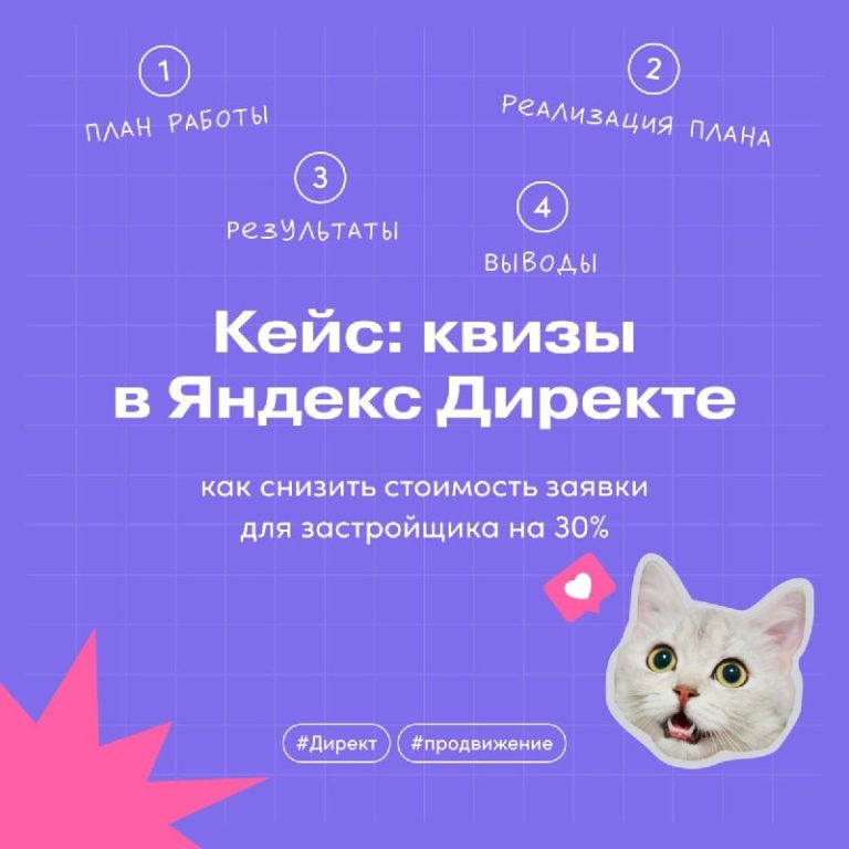 Квизы в Яндекс.Директе — кейс
