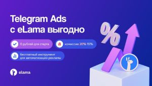 Запуск Telegram Ads через eLama