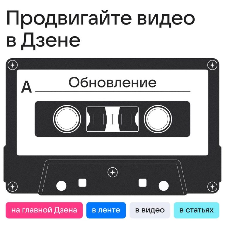 Продвижение видео Дзене: успешные шаги